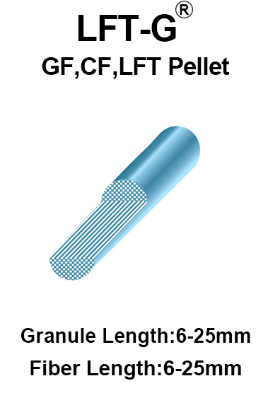 long glass fiber 2.png
