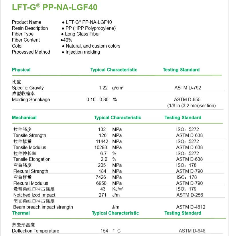 product-800-823